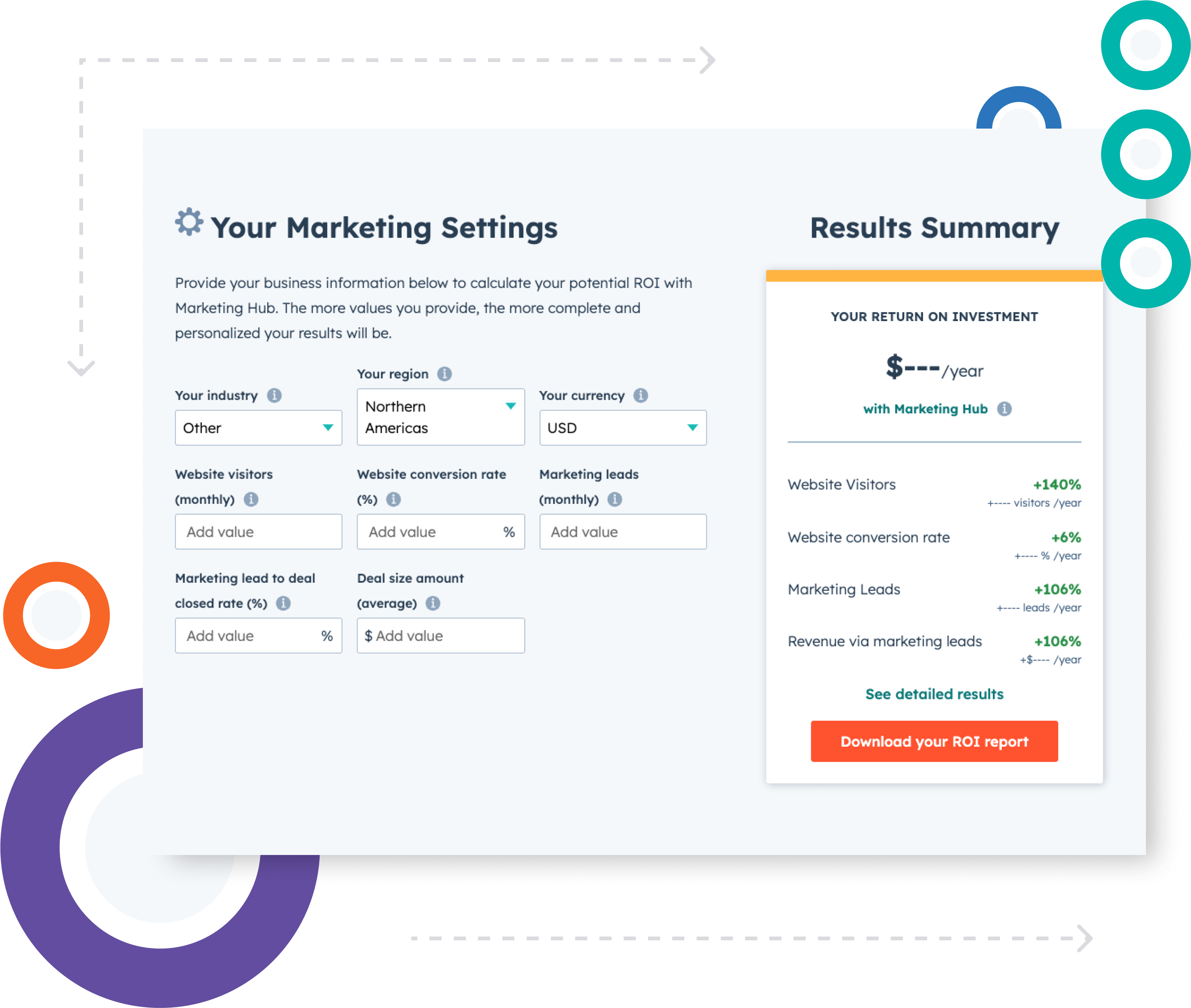 Calculate Your HubSpot ROI