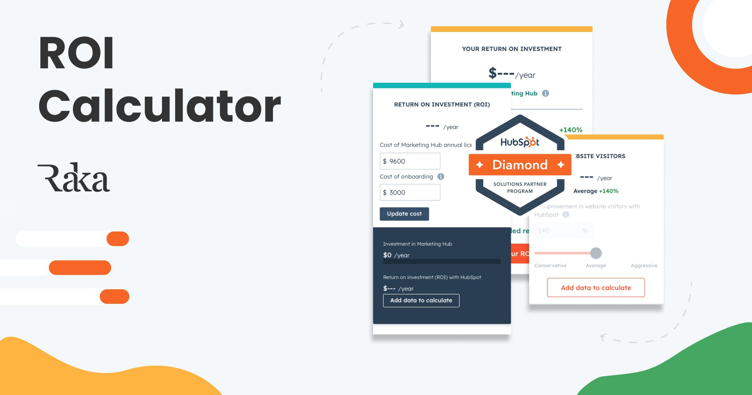 Calculate Your HubSpot ROI